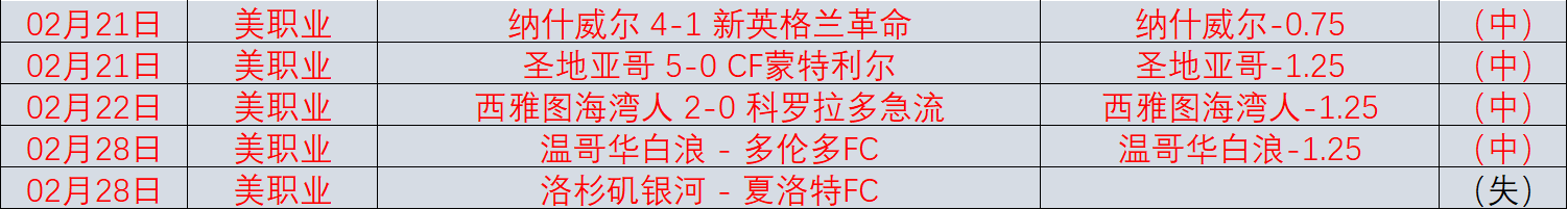 滕哈格盛赞,欧冠小组赛,表现,广州马会,赛程安排,赛马资讯,马匹资料,会员服务