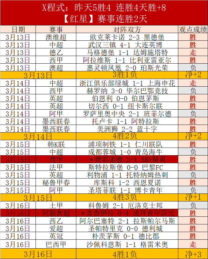 蜀山区一所,学校跻身全,国青少年校,广州马会,赛程安排,赛马资讯,马匹资料,会员服务