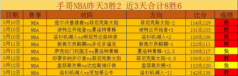 尤文图斯客,战实力分析,香港赛马会,广州马会,赛程安排,赛马资讯,马匹资料,会员服务