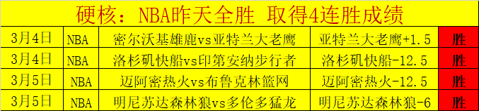 俄羅斯足球,受全球禁賽,處分,广州马会,赛程安排,赛马资讯,马匹资料,会员服务