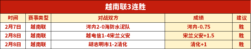 尤文欲得奥,斯梅恩,巴黎介入那,广州马会,赛程安排,赛马资讯,马匹资料,会员服务
