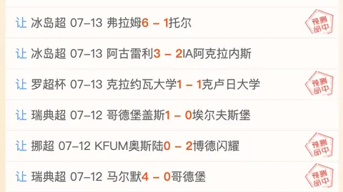 香港赛马会，赛马资讯， 112158