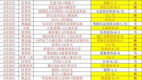 香港赛马会广州马会数据冲到113501引发关注